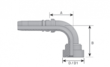Фл. 1"6000/90-12 int (47,6) Cat DN20